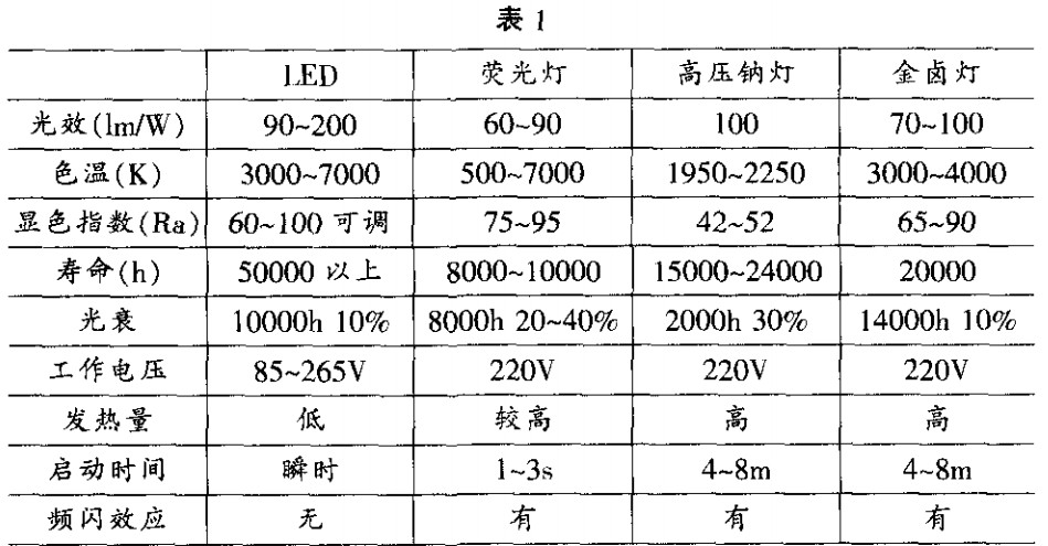 49图片大全