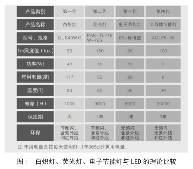 49图片大全