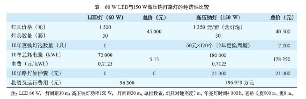 49图片大全